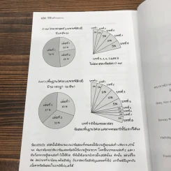 ฟิสิกส์ขนมหวาน หนังสือฟิสิกส์สำหรับเด็ก ม.ปลาย เล่มที่ 1 - ชวลิต เลาหอุดมพันธ์ รูปที่ 14