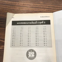 ติวเข้มภาษาไทยม.1 ท101-ท102 รูปที่ 13