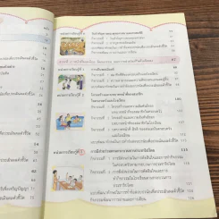 สังคมศึกษา ศาสนา และวัฒนธรรม ป.1 รูปที่ 10