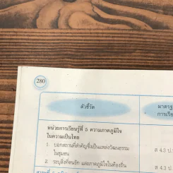 สังคมศึกษา ศาสนา และวัฒนธรรม ป.1 รูปที่ 19
