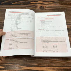 คู่มือเตรียมสอบ ภาษาอังกฤษ ม.5 - กรองแก้ว ซาบารา, สุวิมล ดีใจ รูปที่ 9