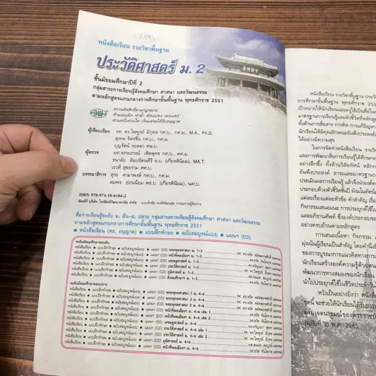 ประวัติศาสตร์ ม.2 รูปที่ 7