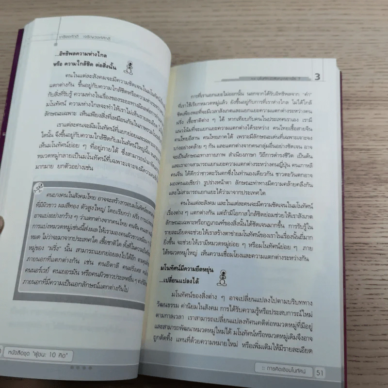 การคิดเชิงมโนทัศน์ Conceptual Thinking - เกรียงศักดิ์ เจริญวงศ์ศักดิ์ รูปที่ 10