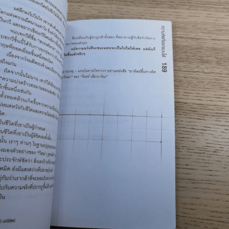 ความคิดที่ออกแบบได้ - สาโรจน์ มณีรัตน์ รูปที่ 18