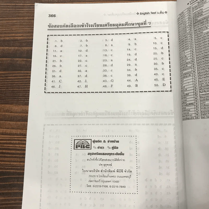English Test ม.ต้น ข้อสอบคัดเลือกเข้าโรงเรียนเตรียมอุดมศึกษา รูปที่ 12