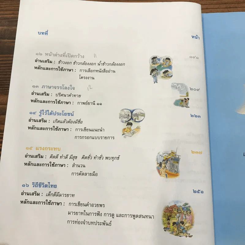 ภาษาพาที ชั้นประถมศึกษาปีที่ 5 รูปที่ 10