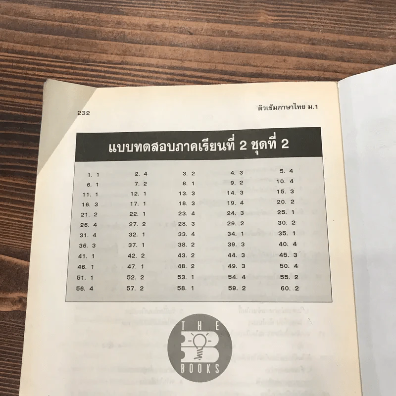 ติวเข้มภาษาไทยม.1 ท101-ท102 รูปที่ 13