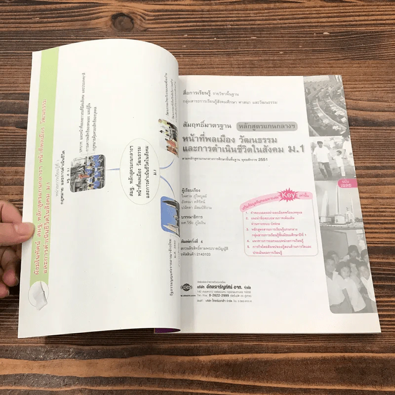 หน้าที่พลเมือง วัฒนธรรม และการดำเนินชีวิตในสังคม ม.1 ฉบับ KEY รูปที่ 6