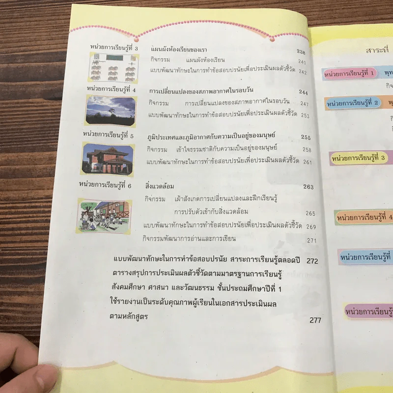 สังคมศึกษา ศาสนา และวัฒนธรรม ป.1 รูปที่ 13
