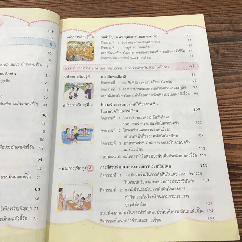 สังคมศึกษา ศาสนา และวัฒนธรรม ป.1 รูปที่ 10