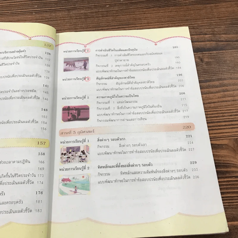 สังคมศึกษา ศาสนา และวัฒนธรรม ป.1 รูปที่ 12