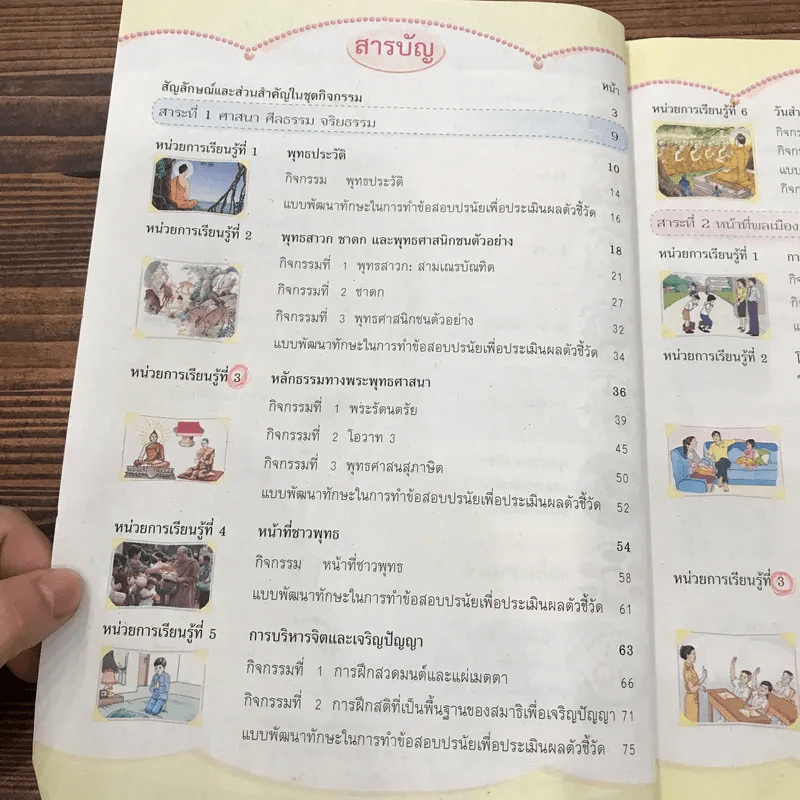 สังคมศึกษา ศาสนา และวัฒนธรรม ป.1 รูปที่ 9