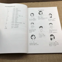 ภาษาญี่ปุ่น อะกิโกะโตะโทะโมะดะจิ 5 รูปที่ 10