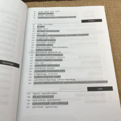 ลูกเล่นข้อสอบสังคม - อ.ชัย ลาภเพิ่มทวี รูปที่ 12