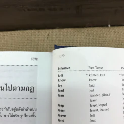 Oxford River Books English-Thai Dictionary พจนานุกรมออกซฟอร์ด-ริเวอร์ บุ๊คส์ อังกฤษ-ไทย (ปกแข็ง) รูปที่ 18