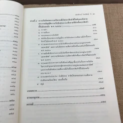 คำอธิบายกฎหมายลักษณะ ละเมิดจัดการงานนอกสั่งลาภมิควรได้ - รองศาสตราจารย์ ดร.ศนันท์กรณ์ (จำปี) โสตถิพันธุ์ รูปที่ 15
