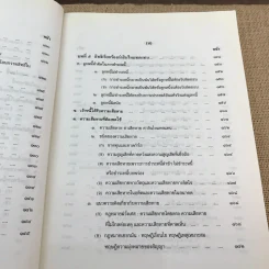 คำอธิบายประมวลกฎหมายแพ่งและพาณิชย์ หนี้ - โสภณ รัตนากร รูปที่ 18