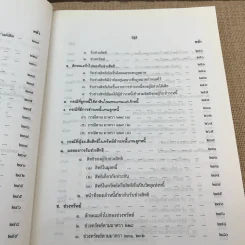 คำอธิบายประมวลกฎหมายแพ่งและพาณิชย์ หนี้ - โสภณ รัตนากร รูปที่ 22