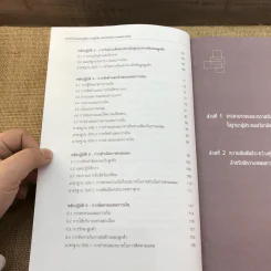 จรรยาบรรณและคู่มือการปฏิบัติงาน สำหรับนักวางแผนการเงิน รูปที่ 11