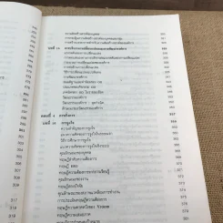 การบริหาร Management - รองศาสตราจารย์สมยศ นาวีการ รูปที่ 16
