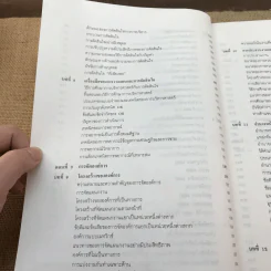 การบริหาร Management - รองศาสตราจารย์สมยศ นาวีการ รูปที่ 21