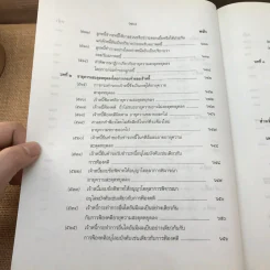 คำอธิบายโดยย่อ ประมวลกฎหมายแพ่งและพาณิชย์ ว่าด้วยนิติกรรมสัญญา - ศาสตราจารย์ศักดิ์ สนองชาติ รูปที่ 52