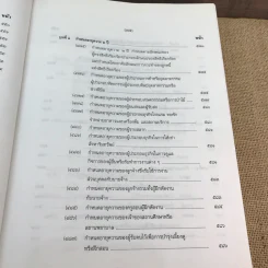 คำอธิบายโดยย่อ ประมวลกฎหมายแพ่งและพาณิชย์ ว่าด้วยนิติกรรมสัญญา - ศาสตราจารย์ศักดิ์ สนองชาติ รูปที่ 49