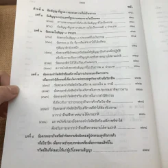 คำอธิบายโดยย่อ ประมวลกฎหมายแพ่งและพาณิชย์ ว่าด้วยนิติกรรมสัญญา - ศาสตราจารย์ศักดิ์ สนองชาติ รูปที่ 56