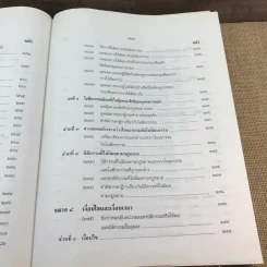 คำอธิบายโดยย่อ ประมวลกฎหมายแพ่งและพาณิชย์ ว่าด้วยนิติกรรมสัญญา - ศาสตราจารย์ศักดิ์ สนองชาติ รูปที่ 33