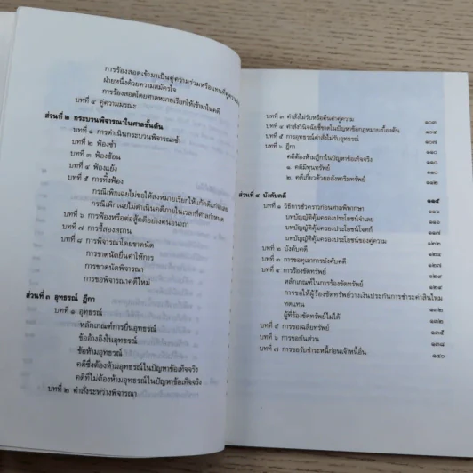 ย่อหลักกฎหมาย วิธีพิจารณาความแพ่ง - กวด ปัญญาธีระ, วรวุฒิ วรกุล รูปที่ 11