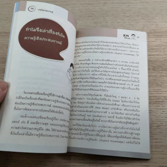 การจัดการความรู้ ฉบับ KM Inside - ดร.ประพนธ์ ผาสุขยึด รูปที่ 11