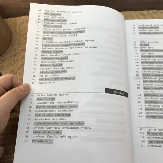 ลูกเล่นข้อสอบสังคม - อ.ชัย ลาภเพิ่มทวี รูปที่ 11