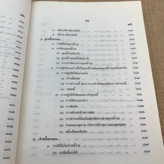 คำอธิบายประมวลกฎหมายแพ่งและพาณิชย์ หนี้ - โสภณ รัตนากร รูปที่ 28
