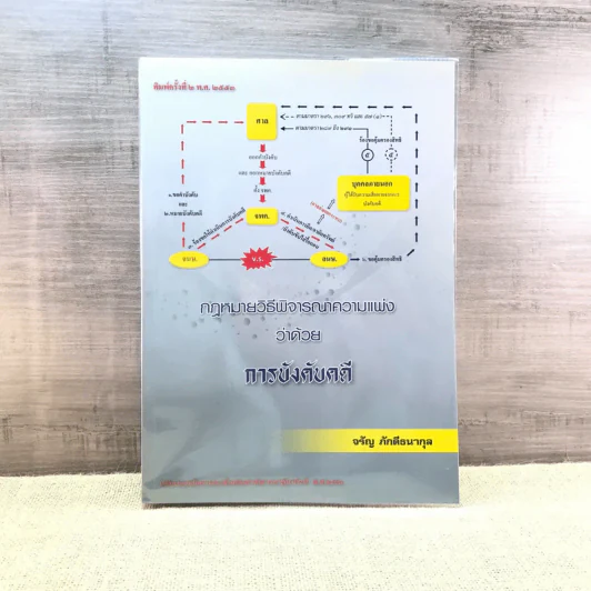 กฎหมายวิธีพิจารณาความแพ่งว่าด้วยการบังคับคดี - จรัญ ภักดีธนากุล รูปที่ 1
