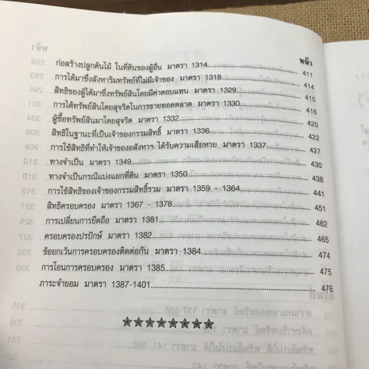 เจาะหลัก-ฎีกา ทันสมัย แพ่ง เล่ม 1 - The Justice Group รูปที่ 12