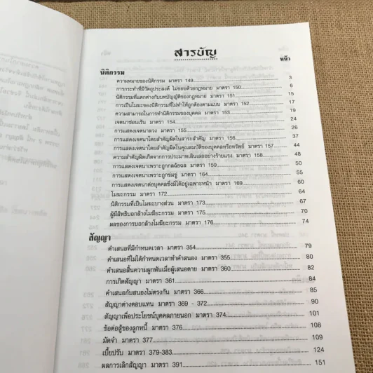เจาะหลัก-ฎีกา ทันสมัย แพ่ง เล่ม 1 - The Justice Group รูปที่ 9