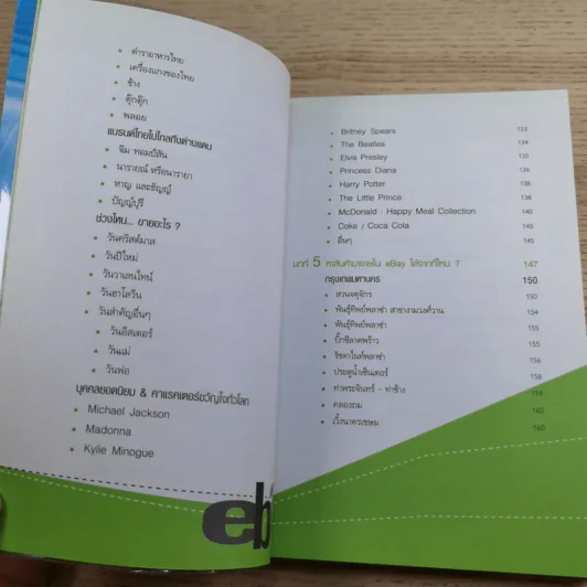 หาเงินบน ebay ฉบับหาแหล่งสินค้าทำกำไร - ฐิติกานต์ นิธิอุทัย รูปที่ 11
