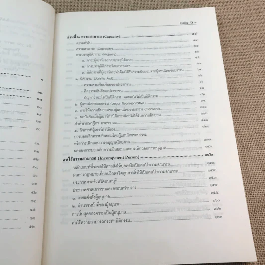 คำอธิบายประมวลกฎหมายแพ่งและพาณิชย์ว่าด้วยบุคคล - ศาสตราจารย์พิเศษ ประสิทธิ์ โมวิไลกูล รูปที่ 18