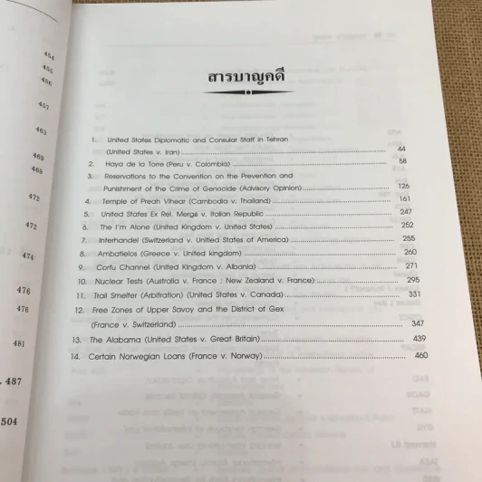 กฎหมายระหว่างประเทศ เล่ม 2 - ศาสตราจารย์ ดร.จุมพต สายสุนทร รูปที่ 24