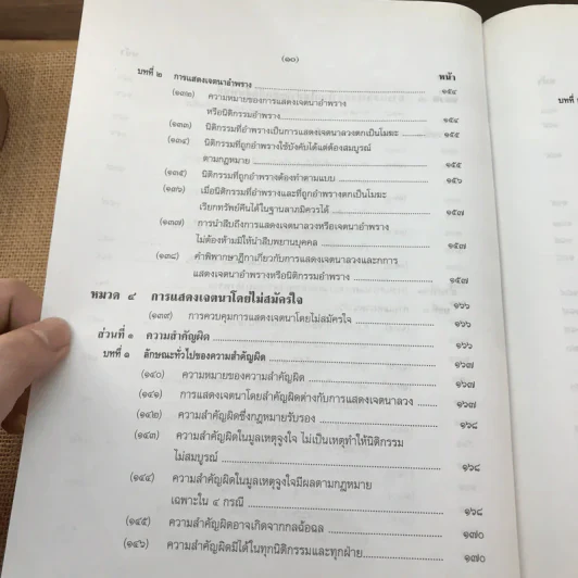 คำอธิบายโดยย่อ ประมวลกฎหมายแพ่งและพาณิชย์ ว่าด้วยนิติกรรมสัญญา - ศาสตราจารย์ศักดิ์ สนองชาติ รูปที่ 22