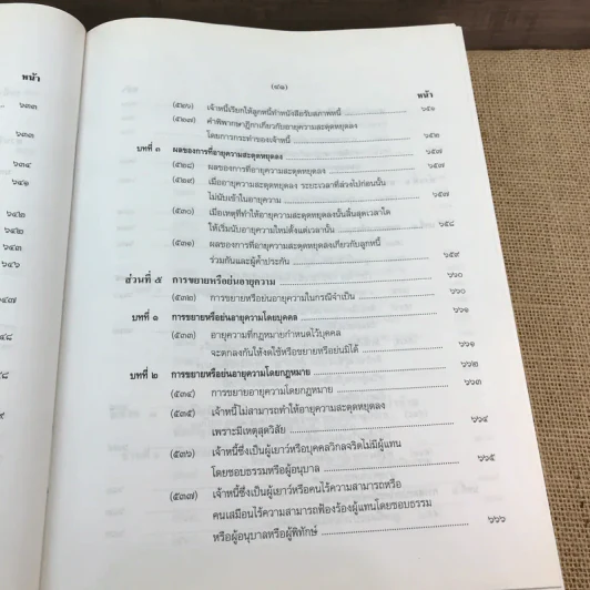 คำอธิบายโดยย่อ ประมวลกฎหมายแพ่งและพาณิชย์ ว่าด้วยนิติกรรมสัญญา - ศาสตราจารย์ศักดิ์ สนองชาติ รูปที่ 53