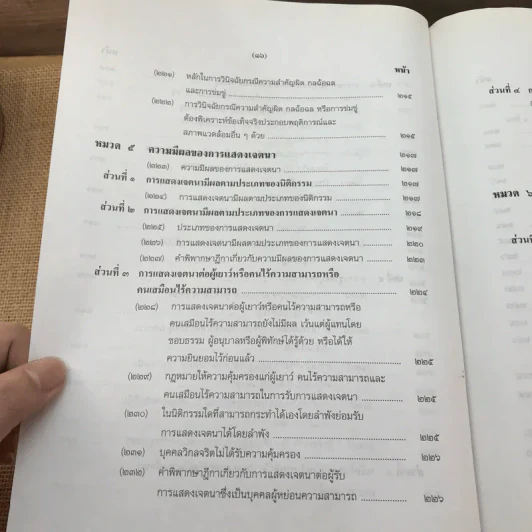 คำอธิบายโดยย่อ ประมวลกฎหมายแพ่งและพาณิชย์ ว่าด้วยนิติกรรมสัญญา - ศาสตราจารย์ศักดิ์ สนองชาติ รูปที่ 28