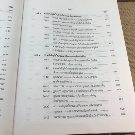 คำอธิบายโดยย่อ ประมวลกฎหมายแพ่งและพาณิชย์ ว่าด้วยนิติกรรมสัญญา - ศาสตราจารย์ศักดิ์ สนองชาติ รูปที่ 23