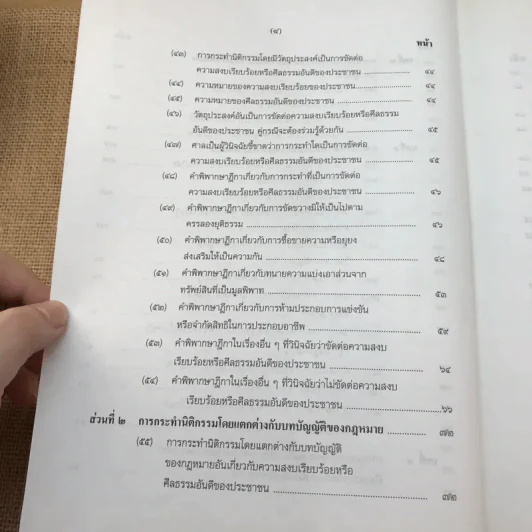 คำอธิบายโดยย่อ ประมวลกฎหมายแพ่งและพาณิชย์ ว่าด้วยนิติกรรมสัญญา - ศาสตราจารย์ศักดิ์ สนองชาติ รูปที่ 16
