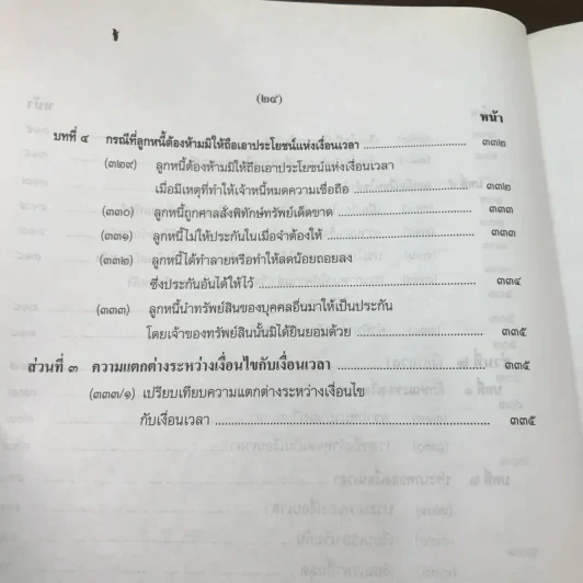 คำอธิบายโดยย่อ ประมวลกฎหมายแพ่งและพาณิชย์ ว่าด้วยนิติกรรมสัญญา - ศาสตราจารย์ศักดิ์ สนองชาติ รูปที่ 36