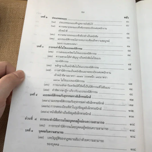 คำอธิบายโดยย่อ ประมวลกฎหมายแพ่งและพาณิชย์ ว่าด้วยนิติกรรมสัญญา - ศาสตราจารย์ศักดิ์ สนองชาติ รูปที่ 18