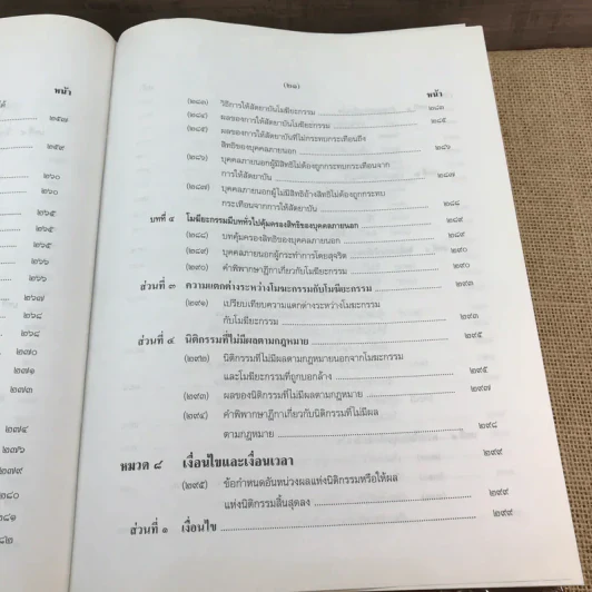 คำอธิบายโดยย่อ ประมวลกฎหมายแพ่งและพาณิชย์ ว่าด้วยนิติกรรมสัญญา - ศาสตราจารย์ศักดิ์ สนองชาติ รูปที่ 33
