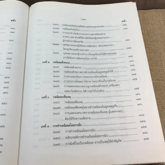คำอธิบายโดยย่อ ประมวลกฎหมายแพ่งและพาณิชย์ ว่าด้วยนิติกรรมสัญญา - ศาสตราจารย์ศักดิ์ สนองชาติ รูปที่ 25