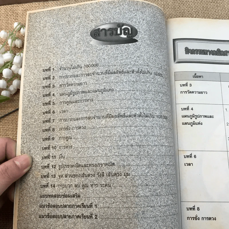 เครื่องมือวัดผล คณิตศาสตร์ ป.3 - อ.เมธาวดี ธนาภา รูปที่ 8