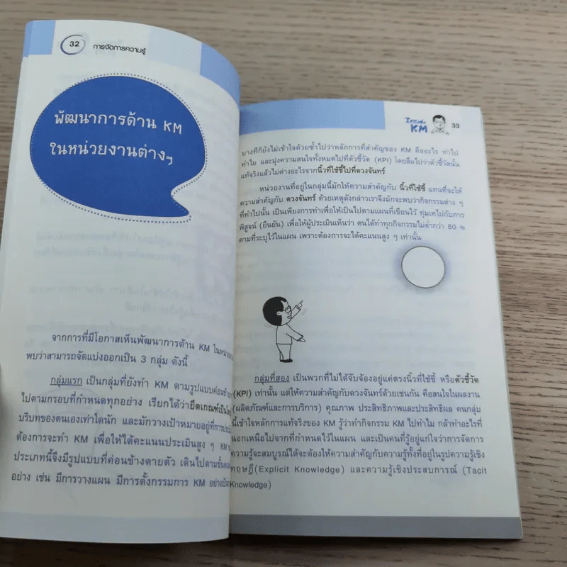 การจัดการความรู้ ฉบับ KM Inside - ดร.ประพนธ์ ผาสุขยึด รูปที่ 10